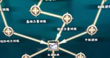 《兽王出装攻略夏季校服大全》（掌握兽王装备技巧，时尚夏日校服任你搭配）